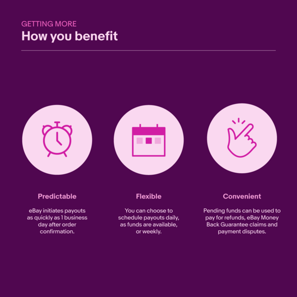 Benefits for sellers