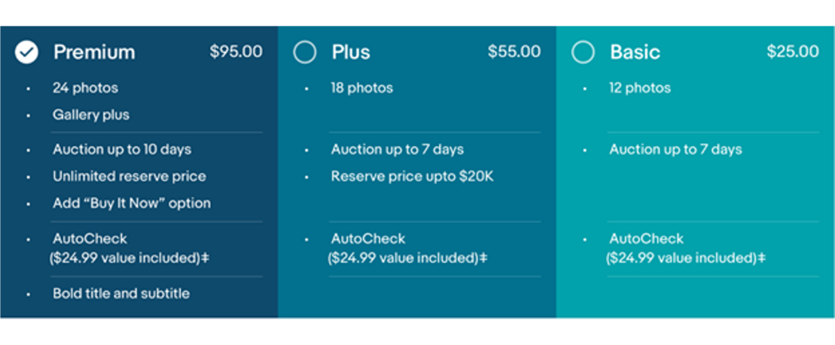Screenshot of premium, plus, and basic pricing options