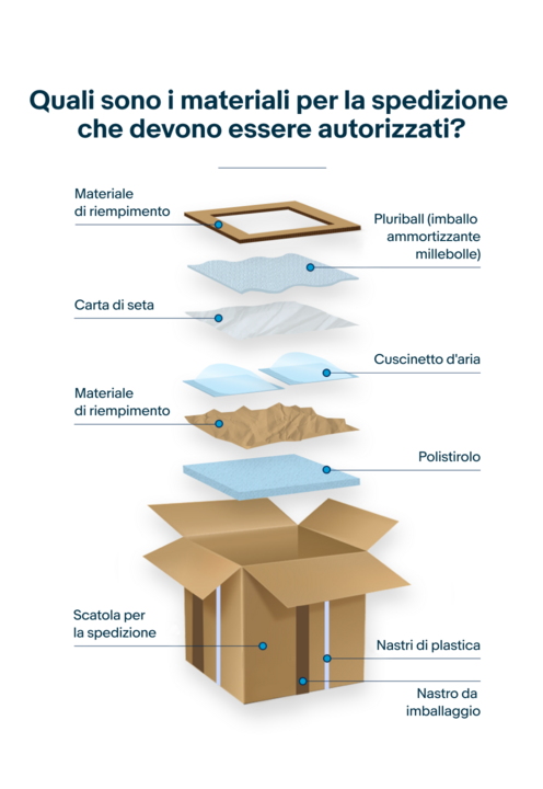 Cucina per bambini I Dall'esperto di giochi di ruolo in Germania