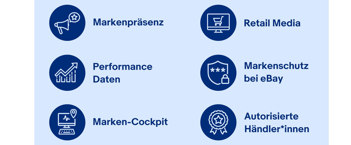 Vorteile des Markenprogramms
