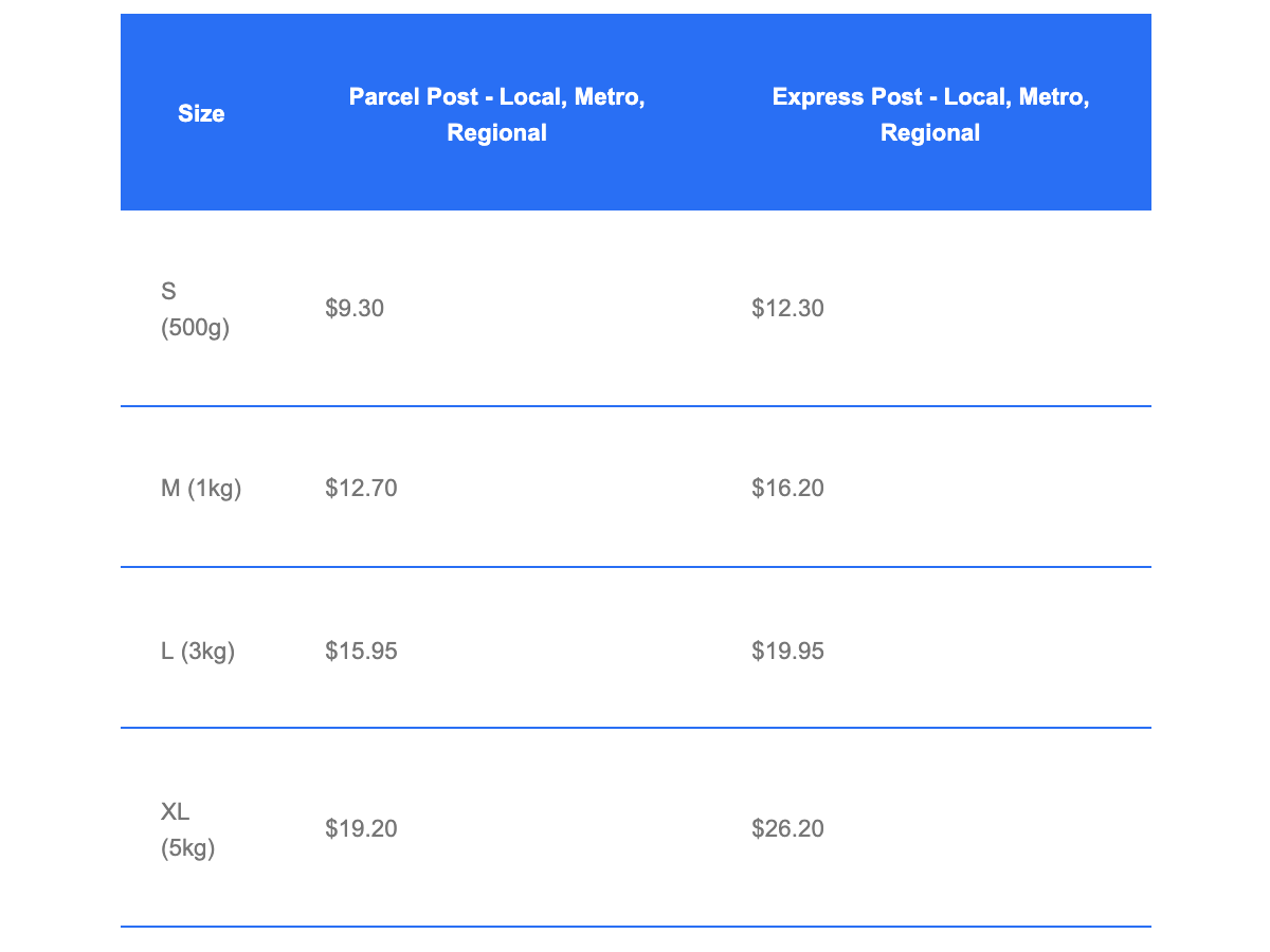 ebay-postage-labels-seller-centre